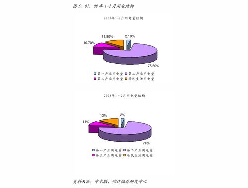 國(guó)信證券 證券行業(yè)財(cái)富管理專題報(bào)告 海闊憑魚躍