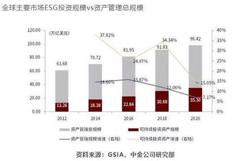 高能預(yù)警 傳統(tǒng)能源投資持續(xù)低迷,油氣價格單邊走牛 能源危機(jī)根源在哪里 這個信號很關(guān)鍵