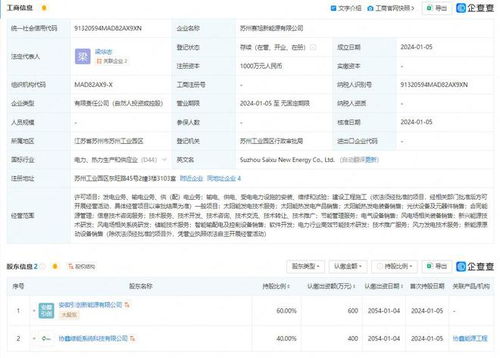 協(xié)鑫集成投資成立新公司 業(yè)務(wù)含風(fēng)電場相關(guān)系統(tǒng)研發(fā)