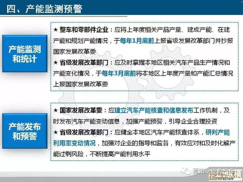 政策 10張ppt看懂發(fā)改委 汽車產(chǎn)業(yè)投資管理規(guī)定 新規(guī),附規(guī)定全文