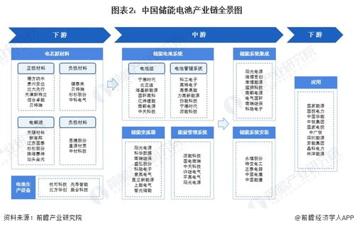 特斯拉進(jìn)軍儲(chǔ)能行業(yè) 總投資14.5億元,美國(guó)本土外首個(gè)儲(chǔ)能超級(jí)工廠項(xiàng)目正式獲批