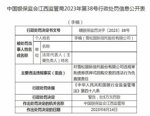 雪松國際信托被罰220萬 以現金管理類產品的名義誤導投資者等