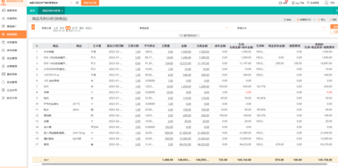 投資公司如何經(jīng)營管理