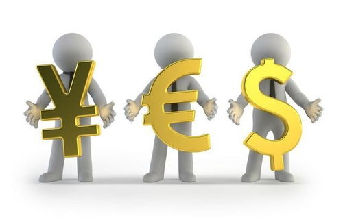 九種外匯投資渠道你知道幾個,外匯投資方法詳解
