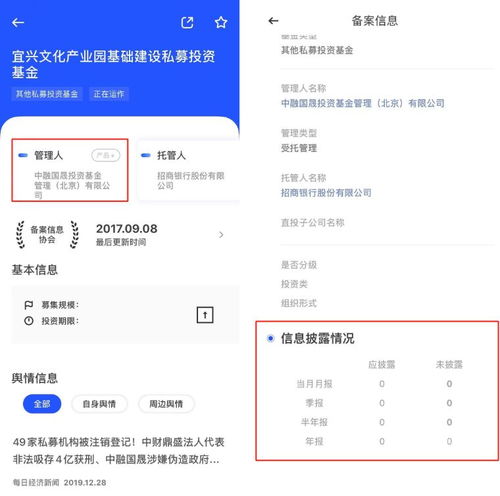 私募嚴監管時代來臨 年內千家機構被注銷警示行業規范化發展